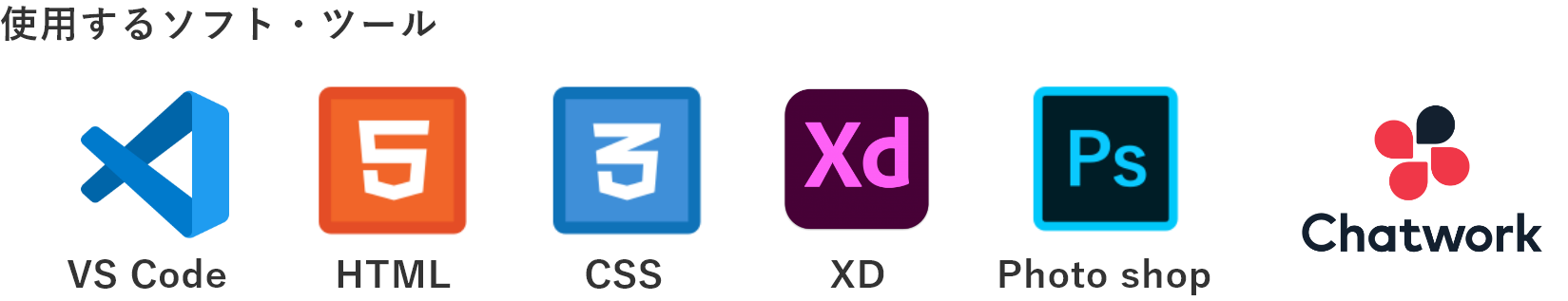 1-2ヶ月目使用ツールアイコン